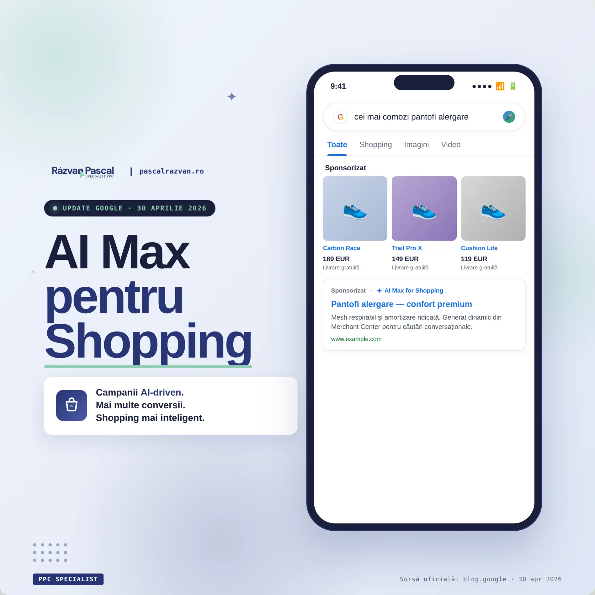 AI Max pentru Standard Shopping — Update Google Ads