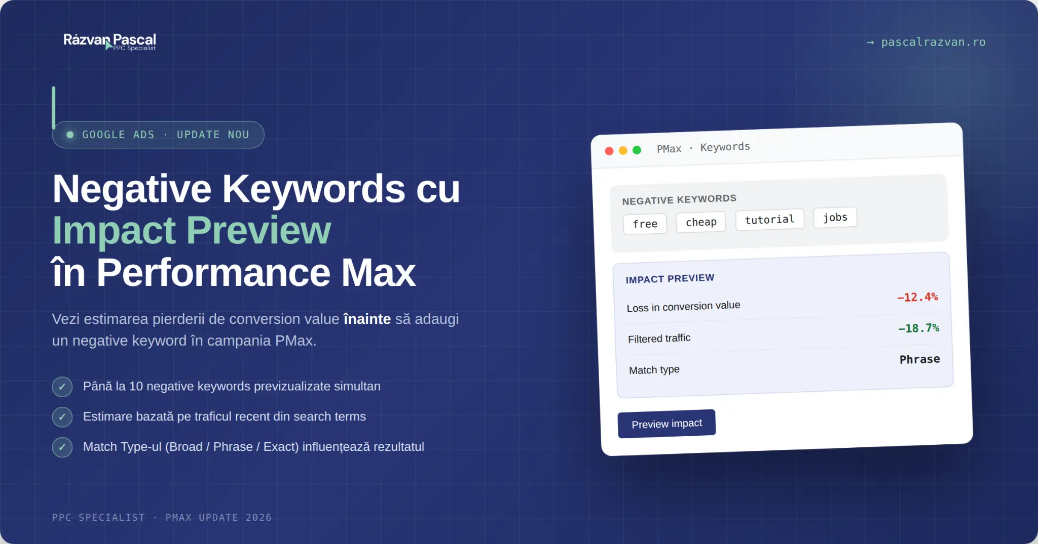 Negative Keywords cu Impact Preview în Performance Max